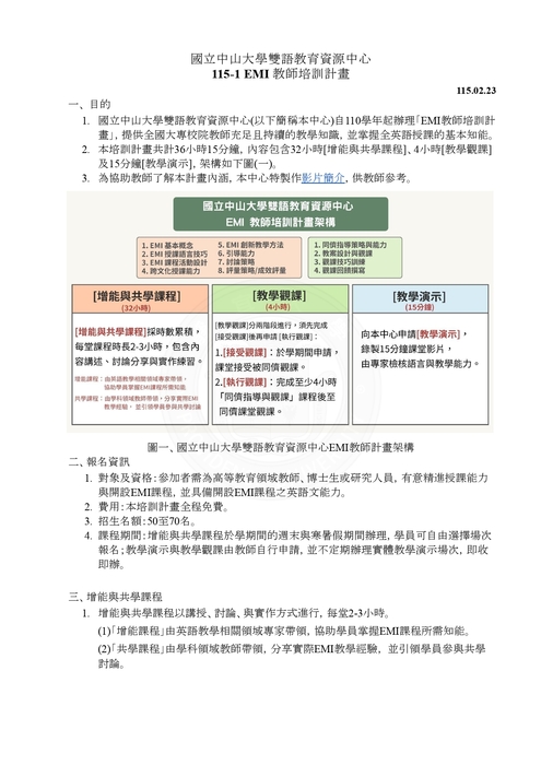 2026-10-01【訊息轉知】國立中山大學雙語教育資源中心 115-1 EMI 教師培訓計畫圖片