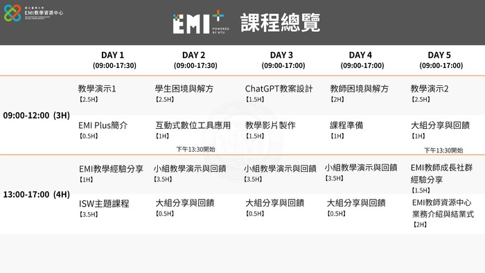 2026-10-19【訊息轉知】國立臺灣大學 EMI Plus教師增能工作坊圖片