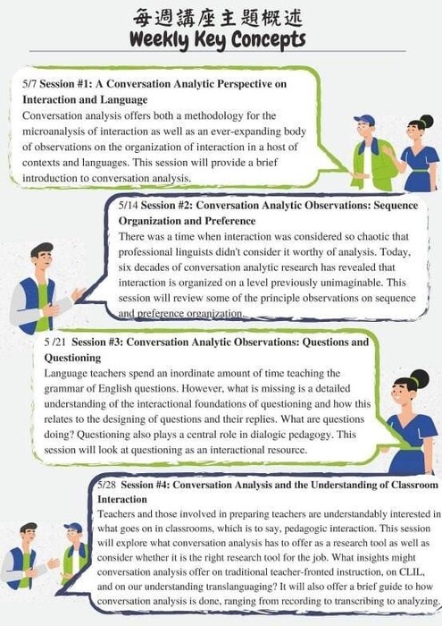 2022-04-29【活動轉知】國立臺北教育大學－「Conversation Analysis and its Relevance to Language Education」EMI教師增能系列講座圖片