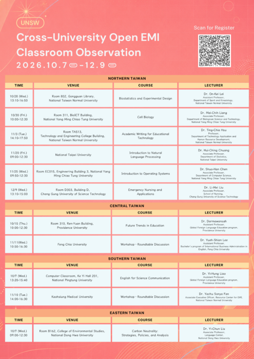 2026-08-20【活動轉知】臺灣師範大學-辦理115-1 UNSW 跨校公開觀議課及一場UNSW EMI專業交流活動圖片